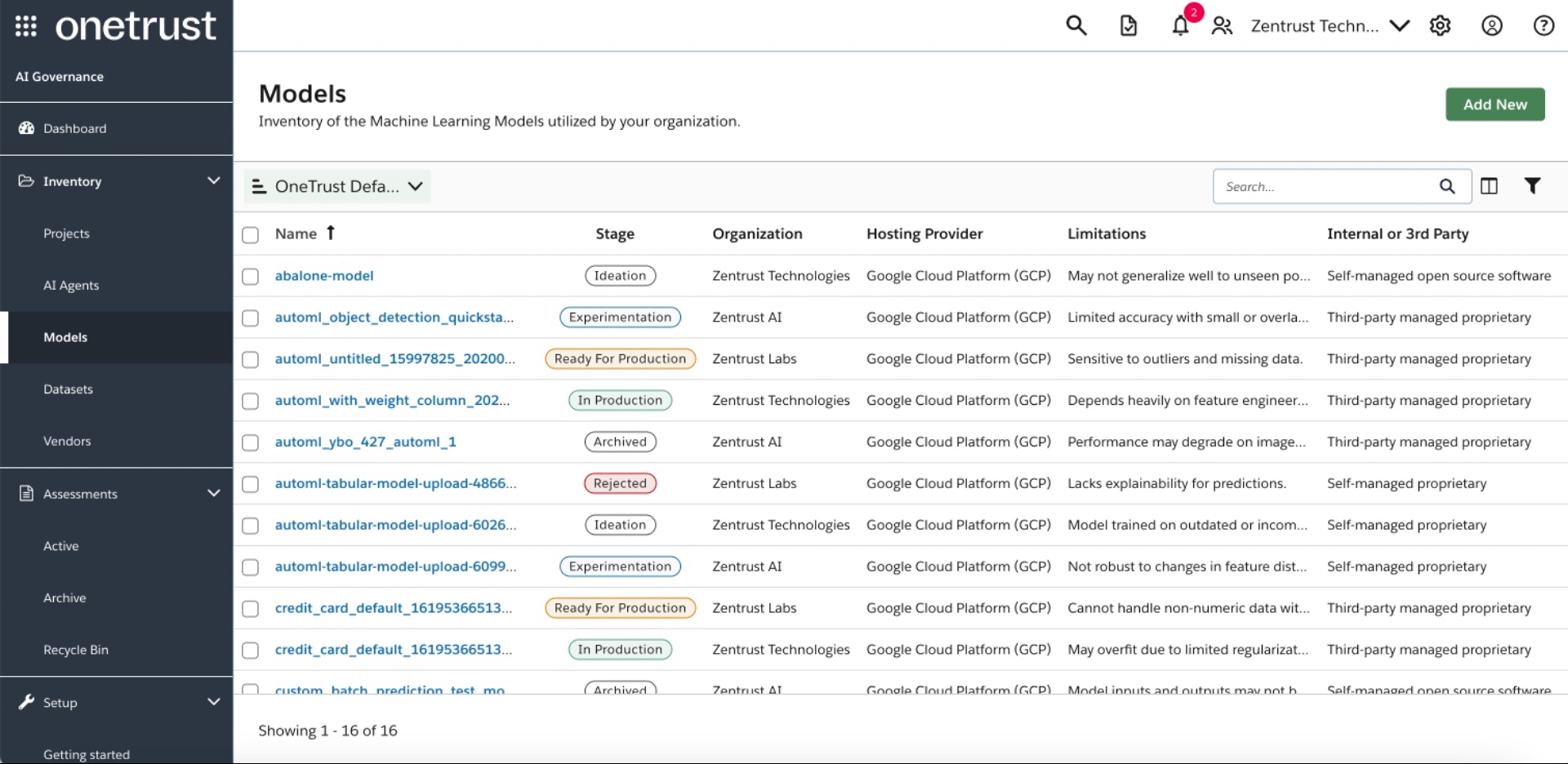 Screenshot of the Models screen on the AI Governance platform dashboard