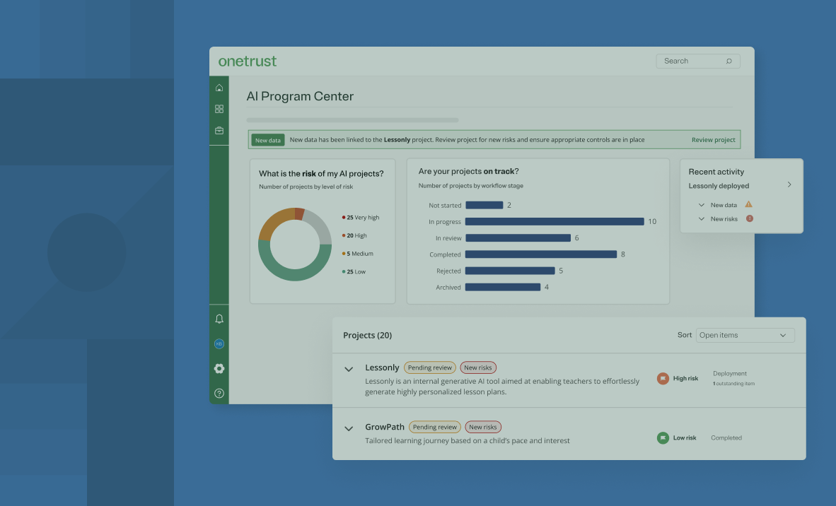 screenshot della piattaforma onetrust